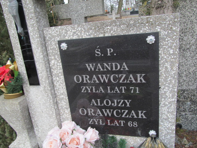 Wanda Orawczak 1908 Zielonka - Grobonet - Wyszukiwarka osób pochowanych