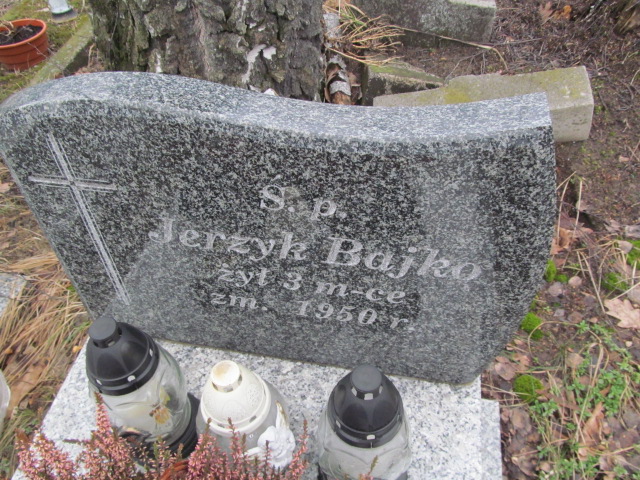 Jerzy Bajko Zielonka - Grobonet - Wyszukiwarka osób pochowanych