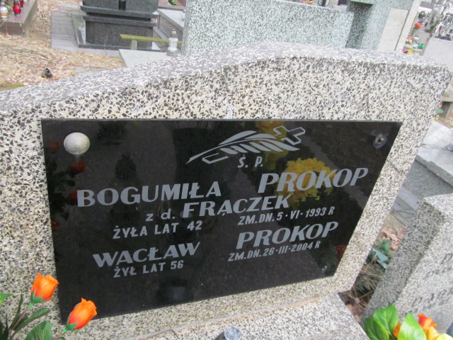 Janusz Korc Zielonka - Grobonet - Wyszukiwarka osób pochowanych