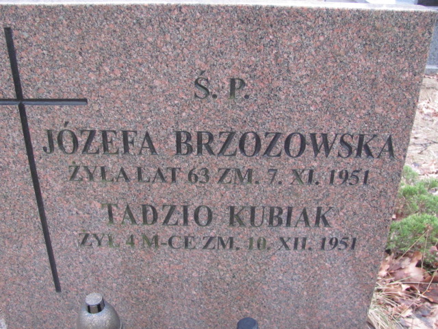 Tadeusz Kubiak 1951 Zielonka - Grobonet - Wyszukiwarka osób pochowanych
