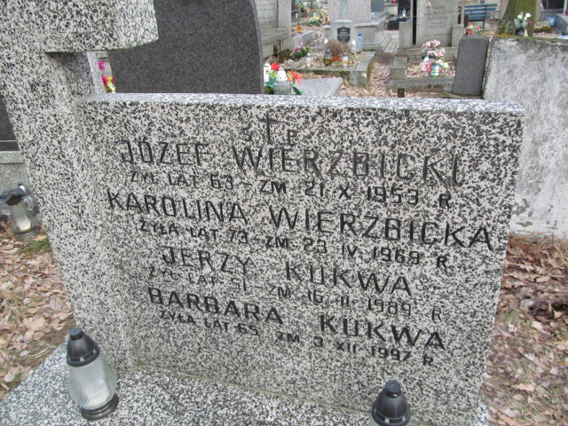 Jerzy Kukwa Zielonka - Grobonet - Wyszukiwarka osób pochowanych